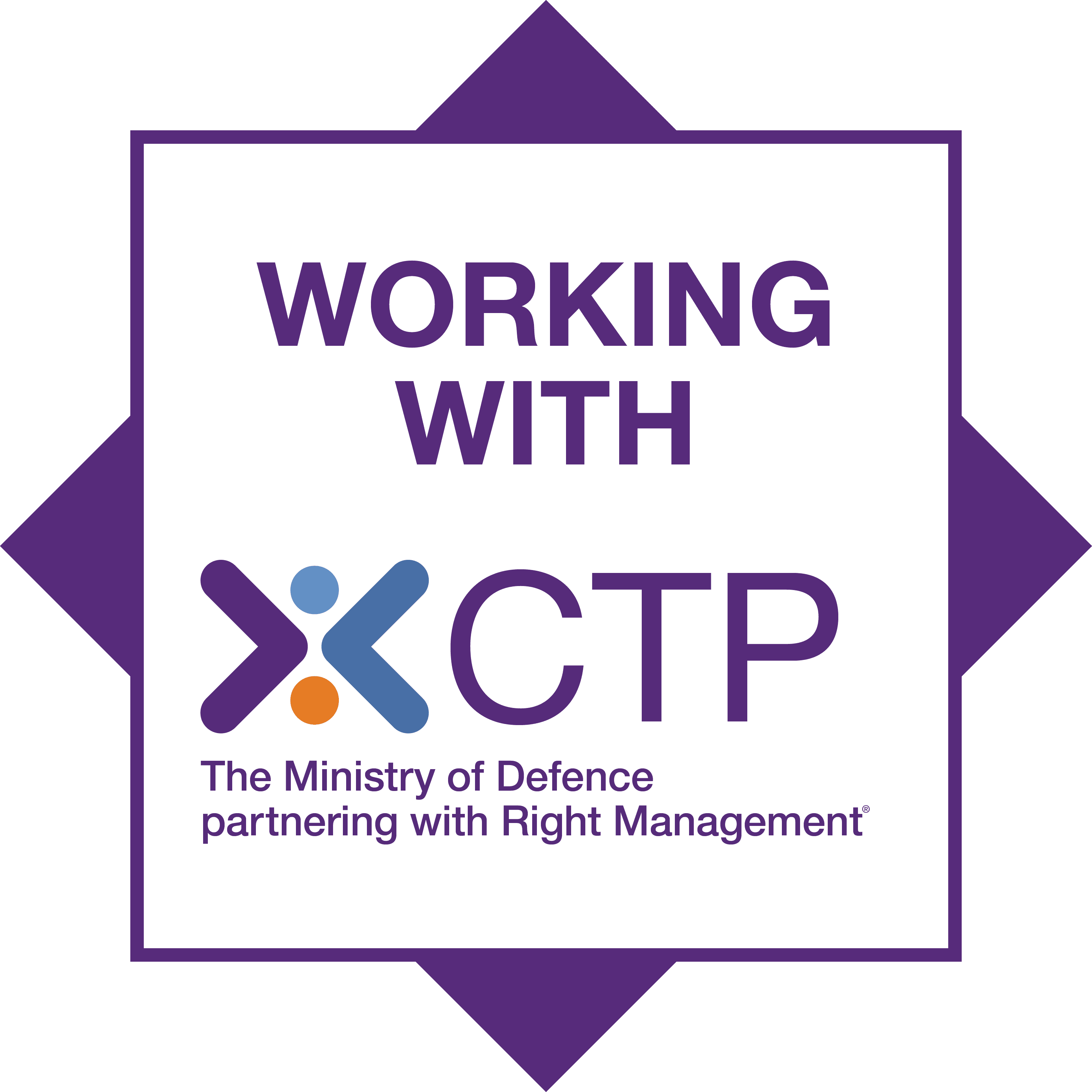 WWCTP2